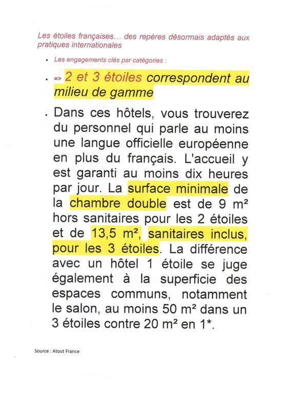 Hotel Panoramic Bagnères-de-Luchon 외부 사진